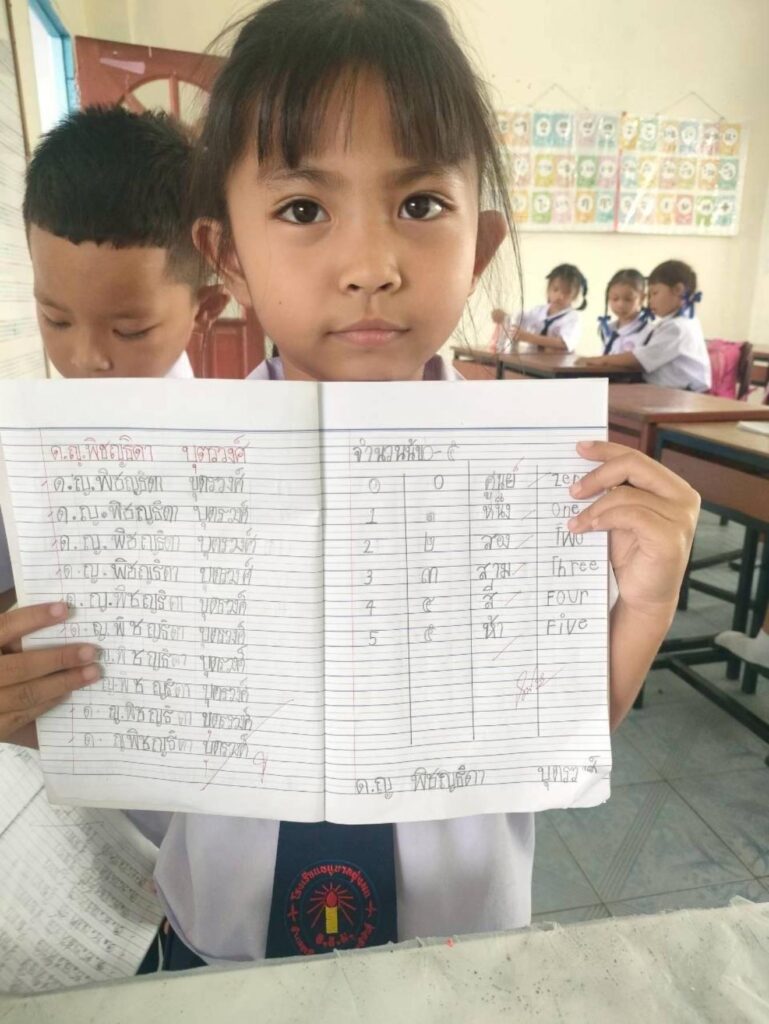น้อง ป. 1 ก็ไม่น้อยหน้านะทุกคน เริ่มปรับตัวเป็นพี่ประถมได้แล้ว วิชาบูรณาการก่อนเริ่มเข้าสู่บทเรียนตอนเช้า